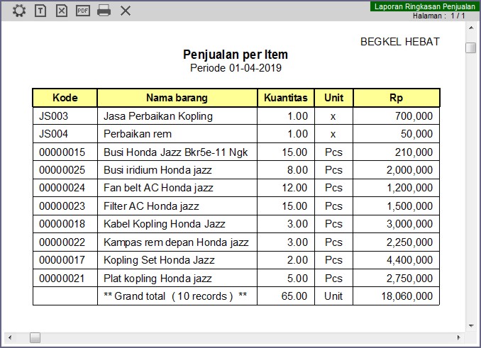 Laporan 3 Macam Penjualan Menggunakan 1 Software